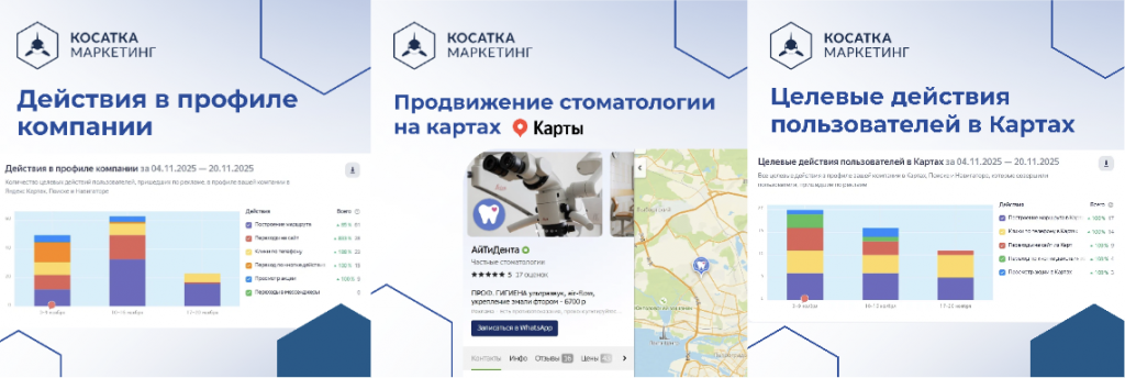 примеры из практики примеры из практики