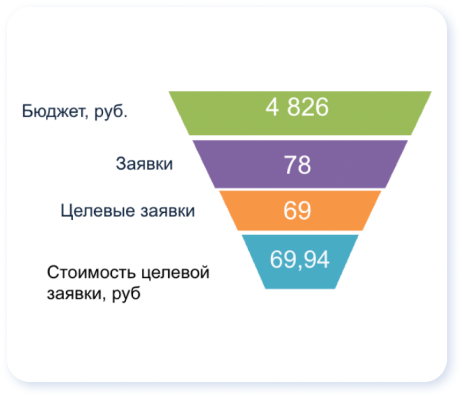 Group 1254698.png Group 1254698.png